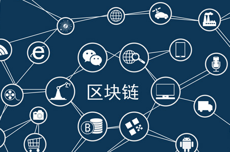 利率传导机制示意图